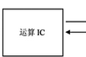 檢測空氣中揮發性有機化學氣體的手機