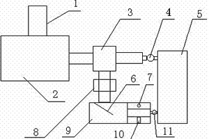污水處理中化學含氧量在線紫外光檢測方法