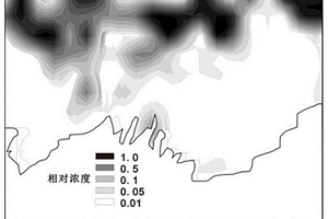 基于化學成像-校正分析的土壤水和溶質遷移全域性測量方法