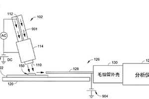 通過分析物檢測系統提供部分樣品的原位化學轉換和電離的方法及分析物檢測系統