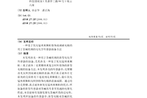 基于氧化錳納米顆粒修飾玻璃碳電極的用于茶堿檢測的電化學傳感器制備方法