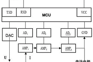 寬量程數字電化學分析裝置及檢測方法