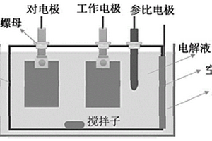微生物電化學分析裝置及其分析方法