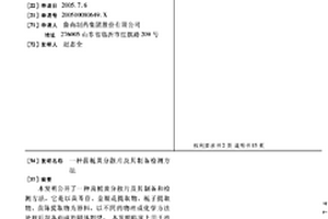 茵梔黃分散片及其制備檢測方法