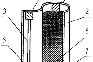 圓柱形體液葡萄糖電化學傳感器
