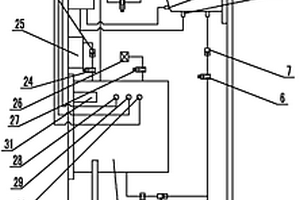 過氧化氫等離子滅菌抗力檢測器