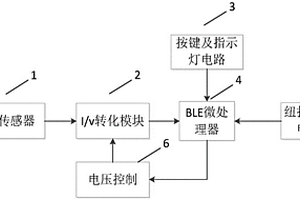 超低功耗生化傳感器檢測電路