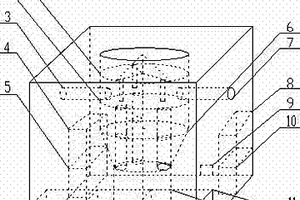 室內空氣質量檢測儀