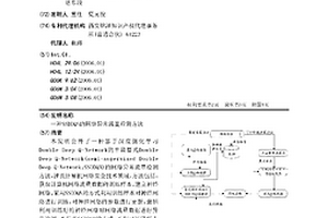 SSDDQN的網絡異常流量檢測方法