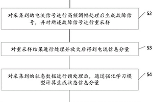 新能源發電組件質量檢測方法及裝置