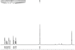 黃酮醇類化合物及制備方法與其在檢測生物硫醇中的應用