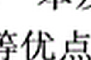 用于內墻磚坯體的化妝釉及制備和檢測方法