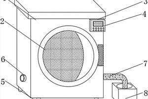 減少化學污染物產生的服裝成品烘干設備
