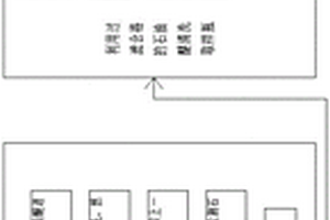油品檢驗用取樣潔凈瓶清洗方法