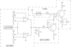 滴定檢驗終點識別控制系統