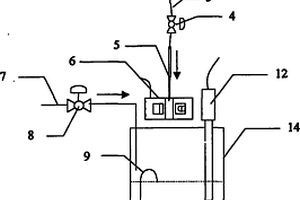 光電計數法堿度自動測量裝置