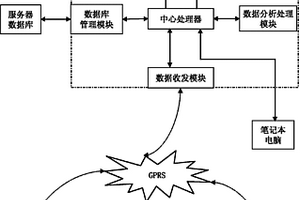區域水環境重金屬監測系統及運行方法