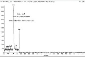 LC-MS/MS法分離測定利奈唑胺中間體Z1中N-亞硝基嗎啉的方法