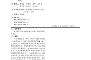基于磁性納米吸附劑測定體液中鹽酸阿霉素的方法