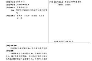 同時測定六氟化鈾中MO、TI和W元素的方法