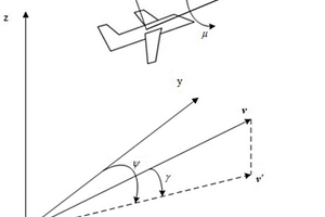 基于多智能體強化學習的多無人機協同空戰機動決策方法