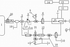 六氟化硫充氣式斷路器絕緣狀態在線監測裝置