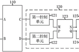 制冷控制裝置和化學發光儀