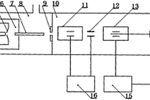 用于大分子離子探測的串聯質譜