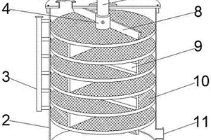 節能環保型全自動電化學除垢系統