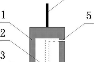 電化學電極