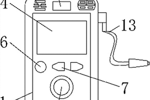 醫用氧濃度測定儀