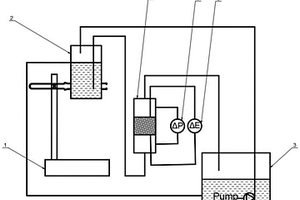 水凝膠表面Zeta電位測試裝置及其工作方法