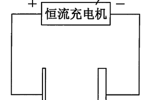 蓄電池引出端子表面鍍層質量測試裝置