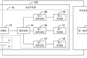 電化學裝置及電池充放電控制系統