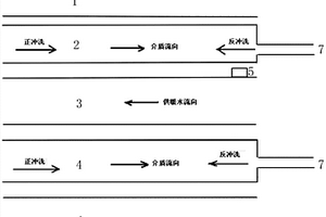 化學加藥管道防低溫凍結系統