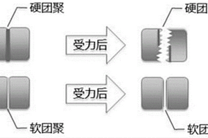 正極材料和包括其的電化學裝置及電子裝置