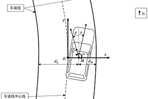 基于深度強化學習的車道保持控制算法及系統