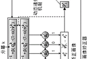 基于動態遞歸機制的分層強化學習的推薦系統