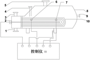 電化學保護硝酸鎂加熱器