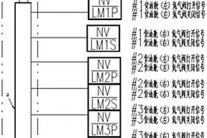 化學品船氮氣進貨艙閥的狀態遙控指示系統及方法