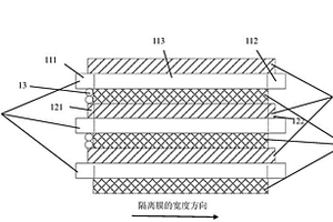 電化學裝置及其制備方法以及電子裝置