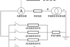 在線式化學氣相沉積爐的對地絕緣判定系統