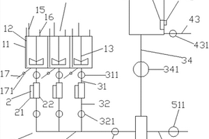 用于發電廠的化學加藥裝置