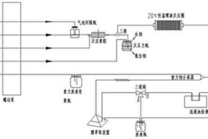 基于連續流動技術的水中陰離子合成洗滌劑的快速檢測方法