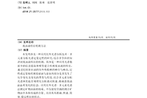廢油液特征檢測方法