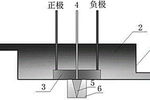 溫度可雙向調控的電化學電極及其制造方法