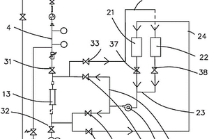 適用于電廠化學儀表氫電導樹脂的在線更換裝置