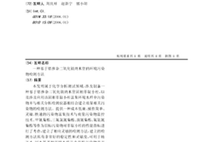 基于鋯摻雜二氧化鈦納米管的環境污染物檢測方法