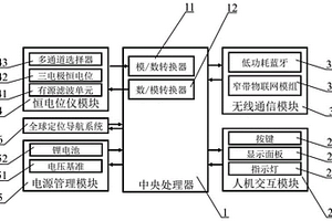 雙模式無線連接的便攜檢測設備