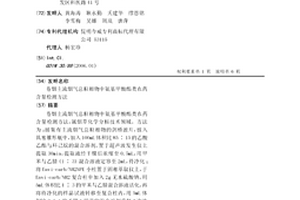 卷煙主流煙氣總粒相物中氨基甲酸酯類農藥含量檢測方法
